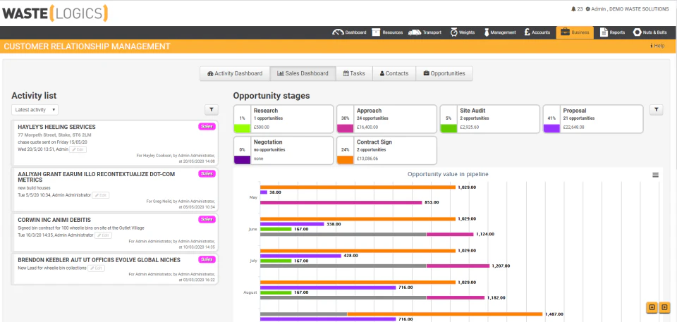 screenshot of Waste Logics